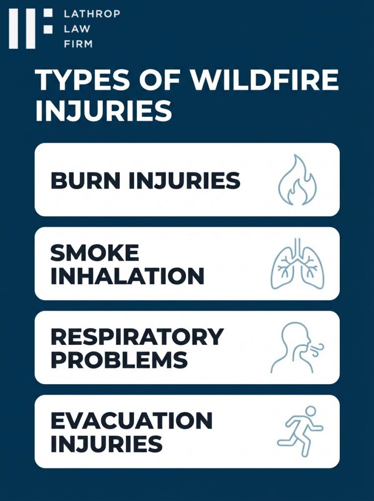 Infographic showing common wildfire injury types for legal claims in Fallbrook California