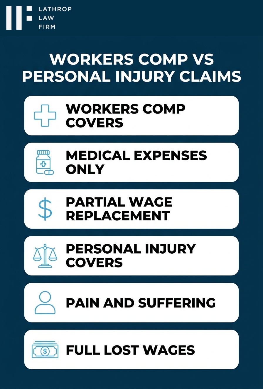 Infographic comparing workers compensation versus personal injury claims for Fallbrook workplace accidents